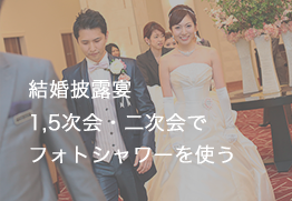 披露宴・結婚式二次会でフォトシャワーを使用する
